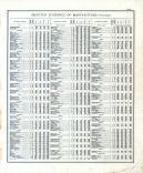 Statistics - Manufactures - Page 459, Indiana State Atlas 1876